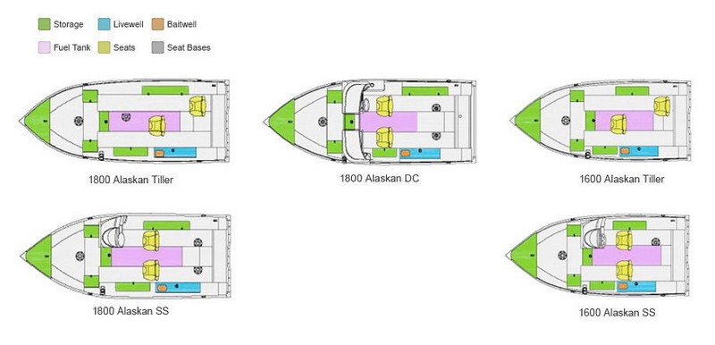 Bank Building Plans Plans For Building Aluminum Boats &gt;&gt;