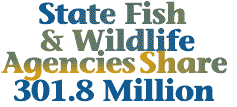States share 301 million