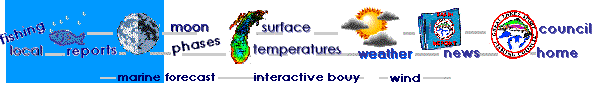 This is an easy to use image map- to reports - weather- moon phases- wind- surface temp- click on the map